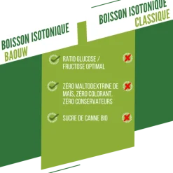 BaouwCitron - Fleur de sureau - Boisson énergétique