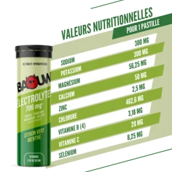 BaouwCitron Vert-Menthe - Boisson énergétique