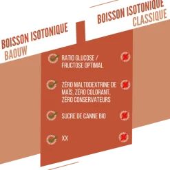 BaouwPêche - Romarin - Boisson énergétique