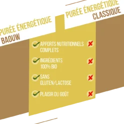 BaouwPoire-Pomme-Menthe - Purée énergétique