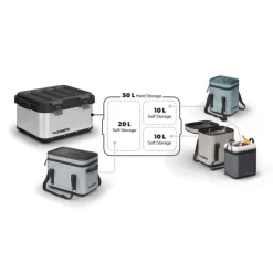 DometicGO Leakproof Insulated Insert 10L - Glacière