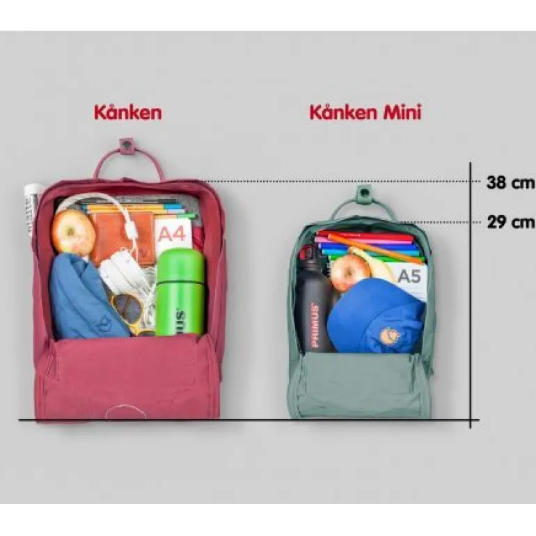 FjällrävenKånken - Sac à dos