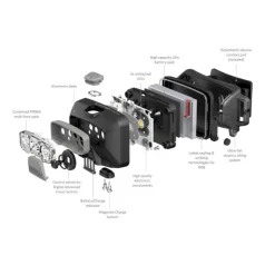 LedlenserHF6R Core - Lampe frontale