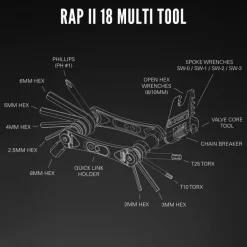 LezyneRap II 18 - Multi-outils