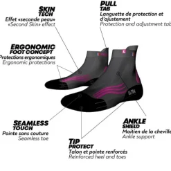 MonnetTrail Run Ultra - Chaussettes trail femme