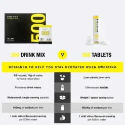 Precision Fuel & HydrationPH 500 Drink Mix - Boisson énergétique
