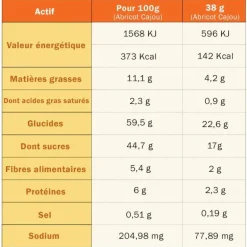 Tā EnergyEnergy Bar - Barre énergétique
