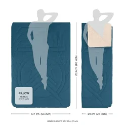VoitedCloudTouch Blanket - Couverture de camping